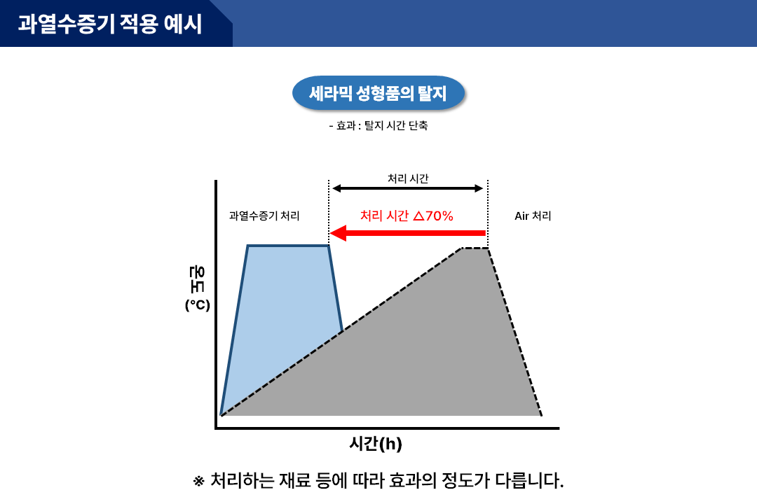 슬라이드37.PNG