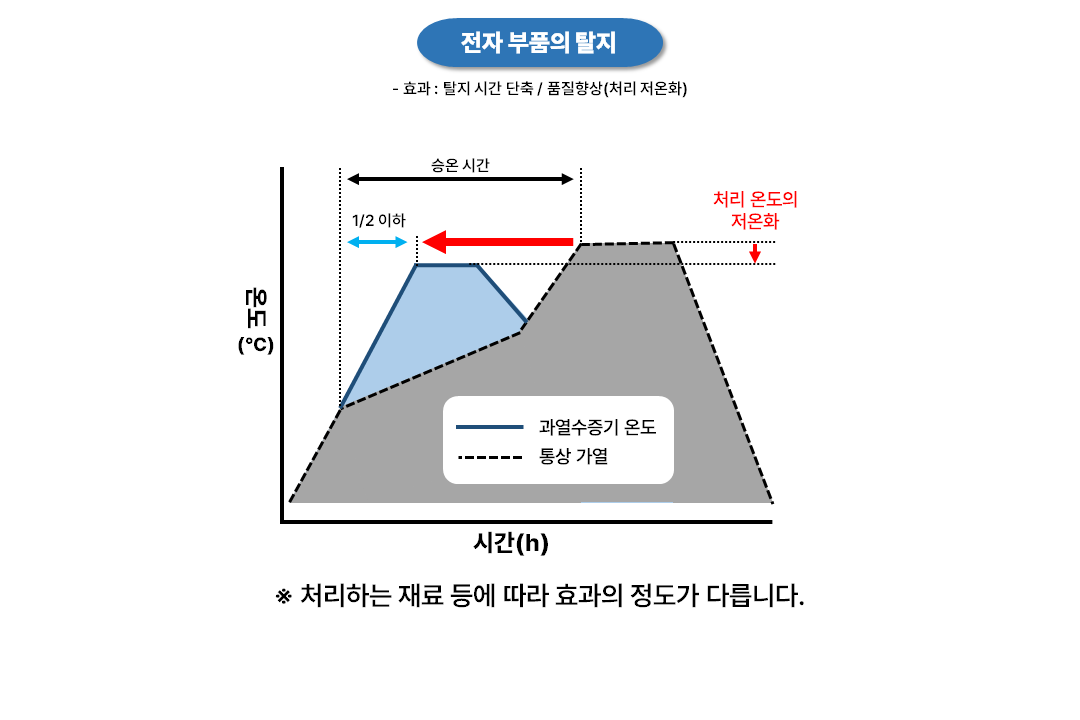 슬라이드38.PNG