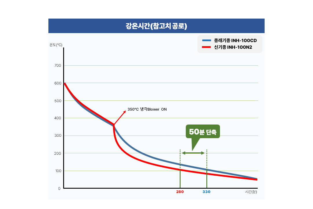 슬라이드87.PNG