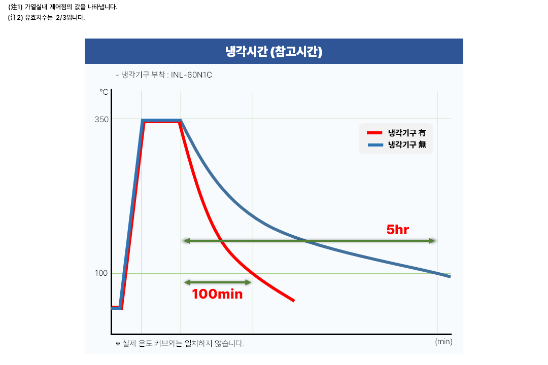 슬라이드78.PNG