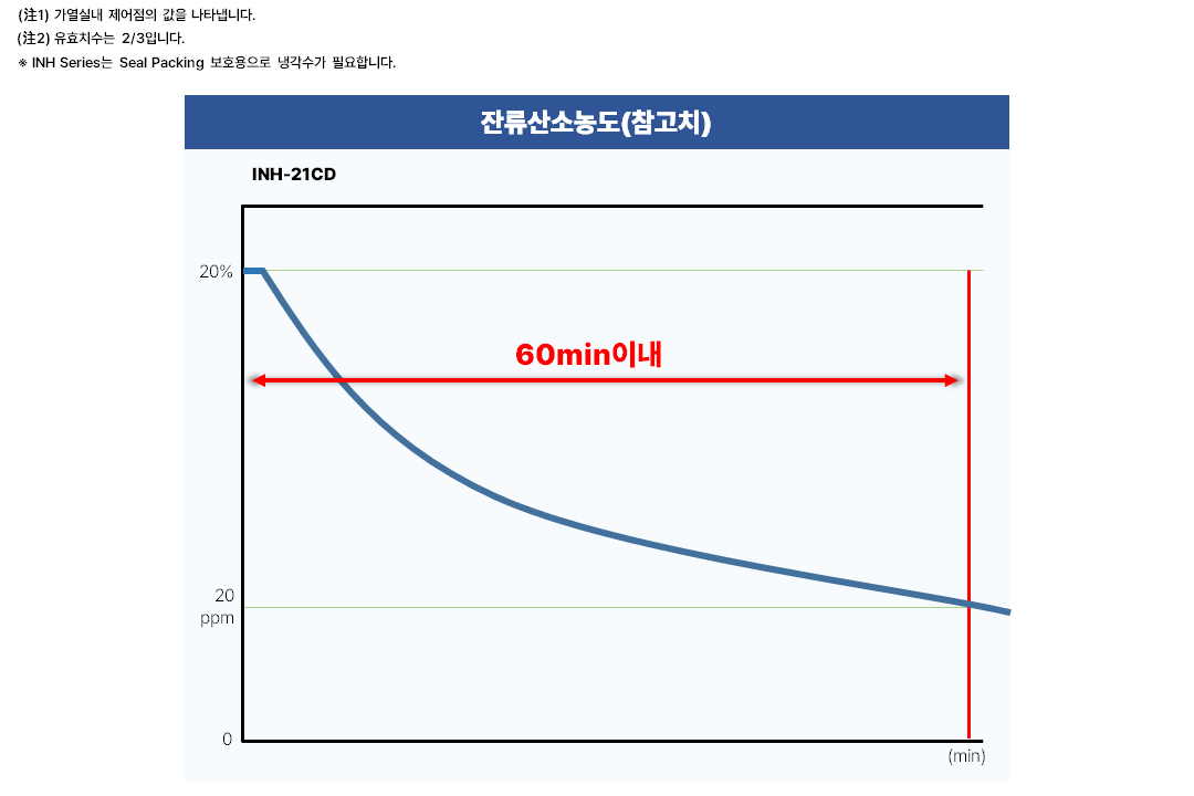 슬라이드84.PNG