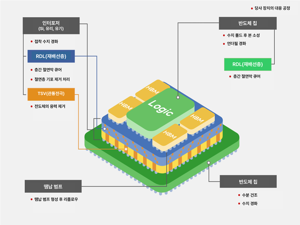슬라이드44.PNG