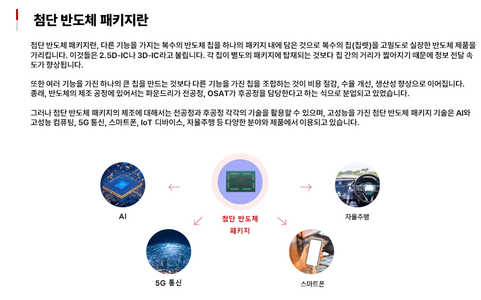 슬라이드22.PNG